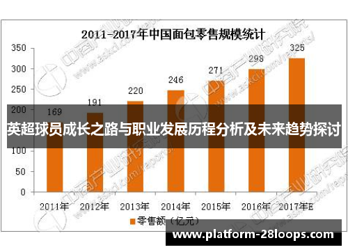 英超球员成长之路与职业发展历程分析及未来趋势探讨 英超球员成长之路与职业发展历程分析及未来趋势探讨