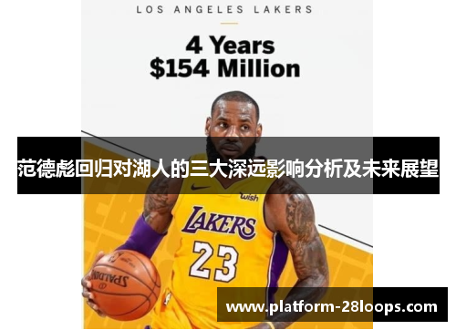 范德彪回归对湖人的三大深远影响分析及未来展望