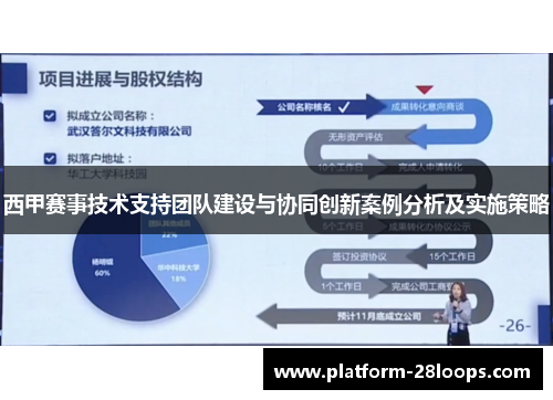 西甲赛事技术支持团队建设与协同创新案例分析及实施策略 西甲赛事技术支持团队建设与协同创新案例分析及实施策略