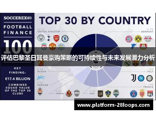 评估巴黎圣日耳曼豪购策略的可持续性与未来发展潜力分析 评估巴黎圣日耳曼豪购策略的可持续性与未来发展潜力分析