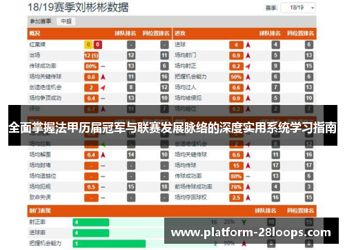 全面掌握法甲历届冠军与联赛发展脉络的深度实用系统学习指南 全面掌握法甲历届冠军与联赛发展脉络的深度实用系统学习指南