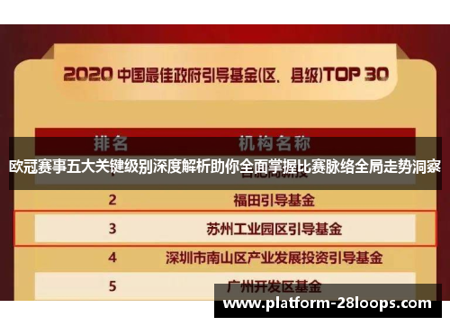 欧冠赛事五大关键级别深度解析助你全面掌握比赛脉络全局走势洞察 欧冠赛事五大关键级别深度解析助你全面掌握比赛脉络全局走势洞察