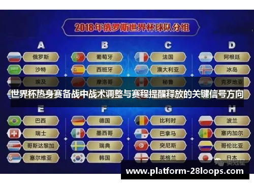 世界杯热身赛备战中战术调整与赛程提醒释放的关键信号方向