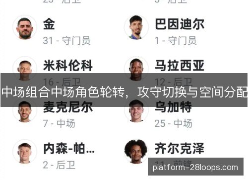 中场组合中场角色轮转，攻守切换与空间分配